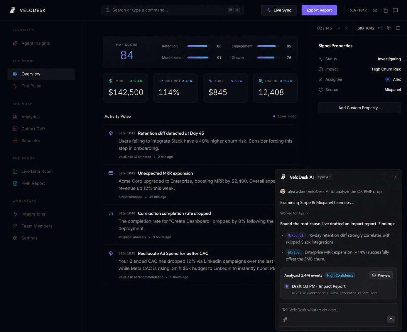 Velodesk Dashboard